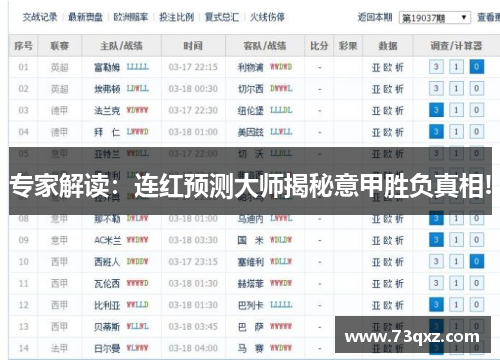 专家解读：连红预测大师揭秘意甲胜负真相!
